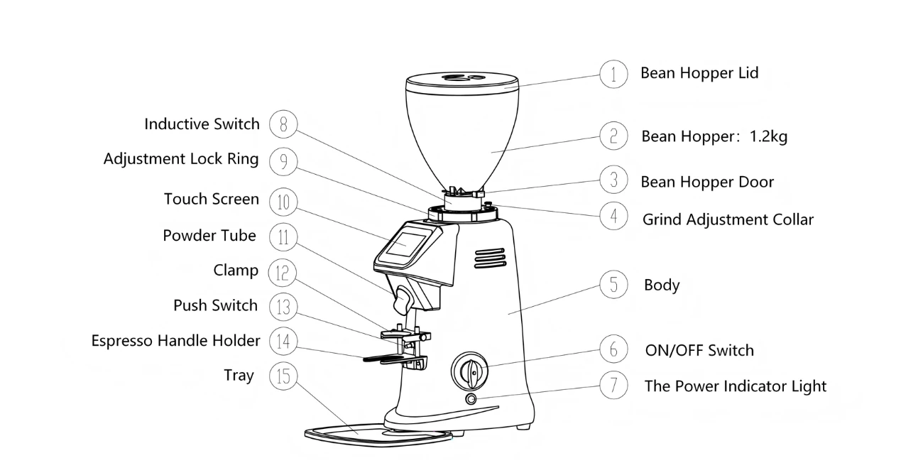 OEM Commercial Coffee Grinder OEM Commercial Coffee Grinder